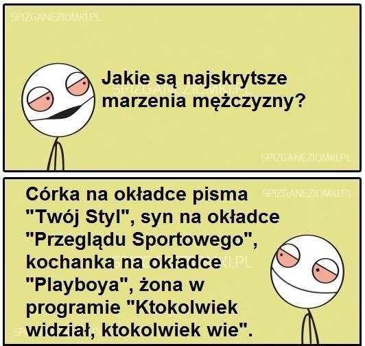 Marzenia mężczyzny