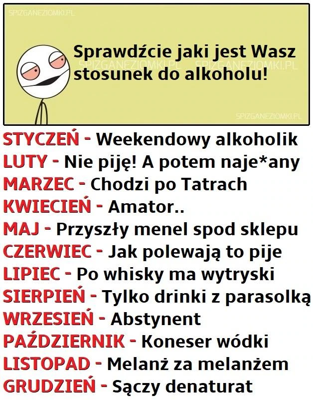 Stosunkowo udane miesiące
