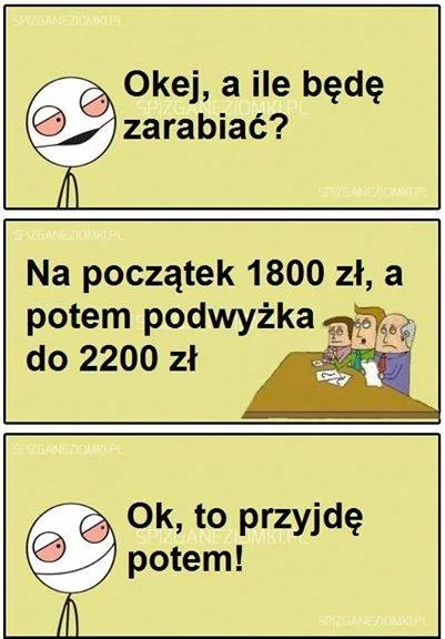 Podwyżka