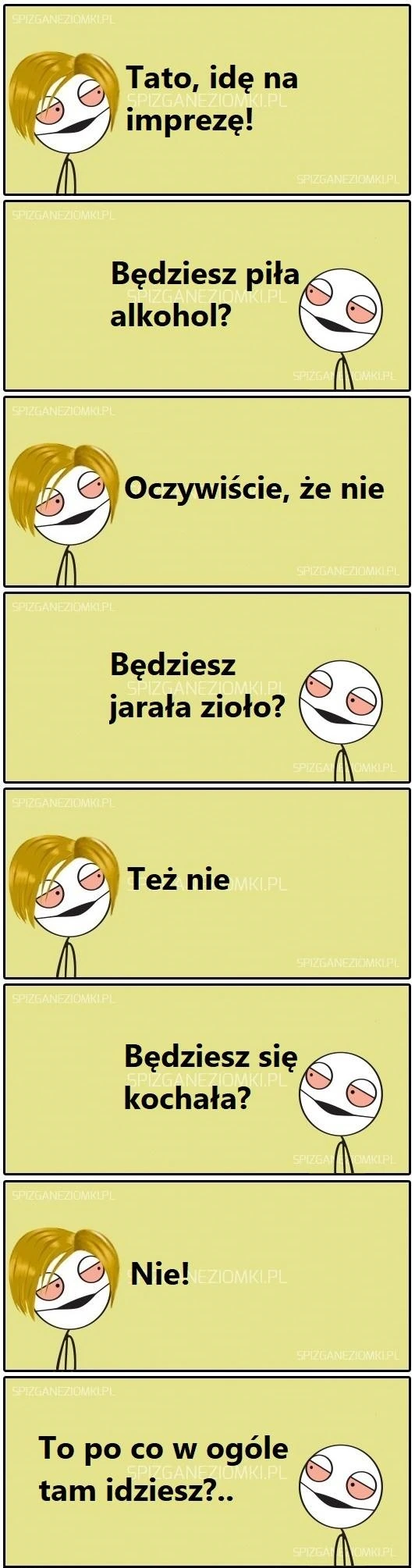 Co to za impreza