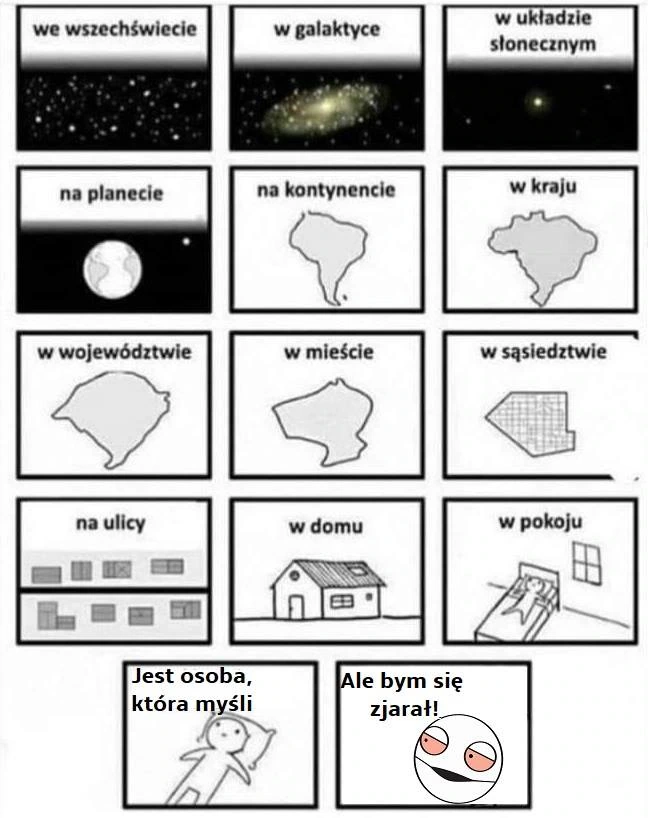 We wszechświecie