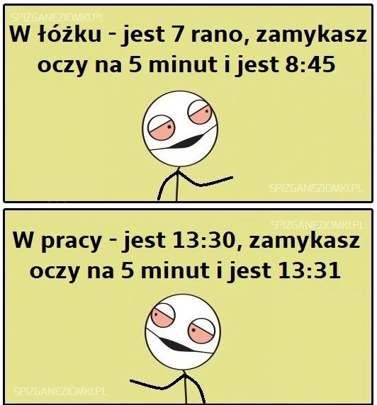 Strefy czasowe