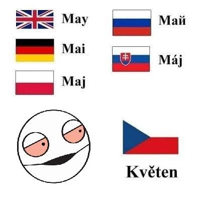 Eh Ci Czesi