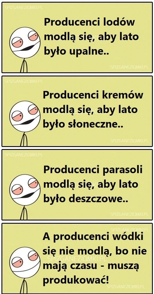 Producenci wódki