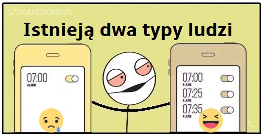 Dwa typy ludzi
