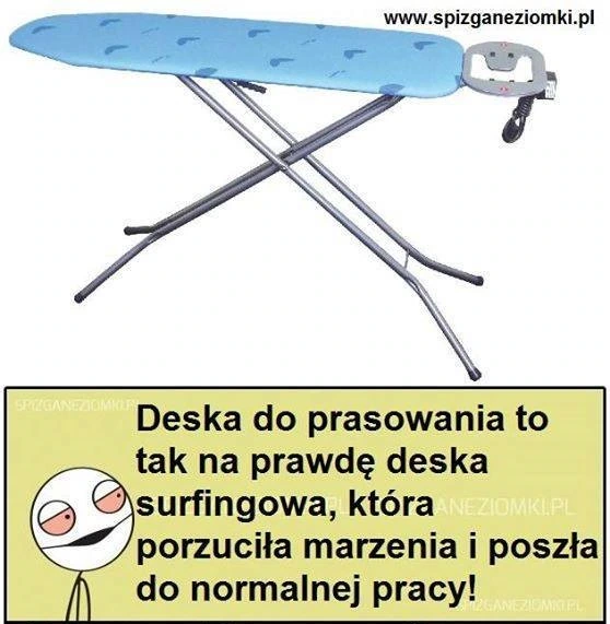 Deska surfingowa
