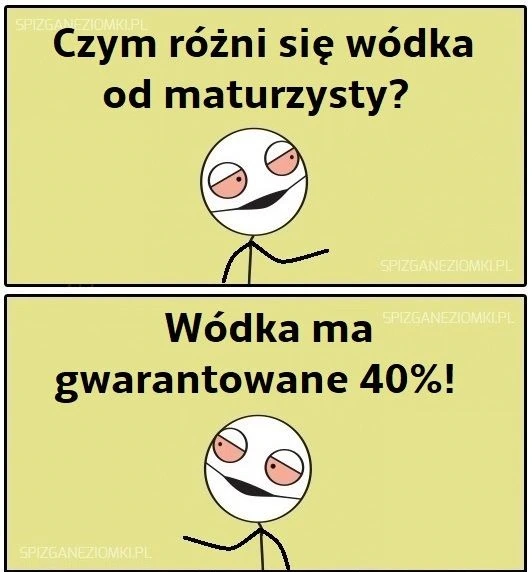 Gwarantowane 40%