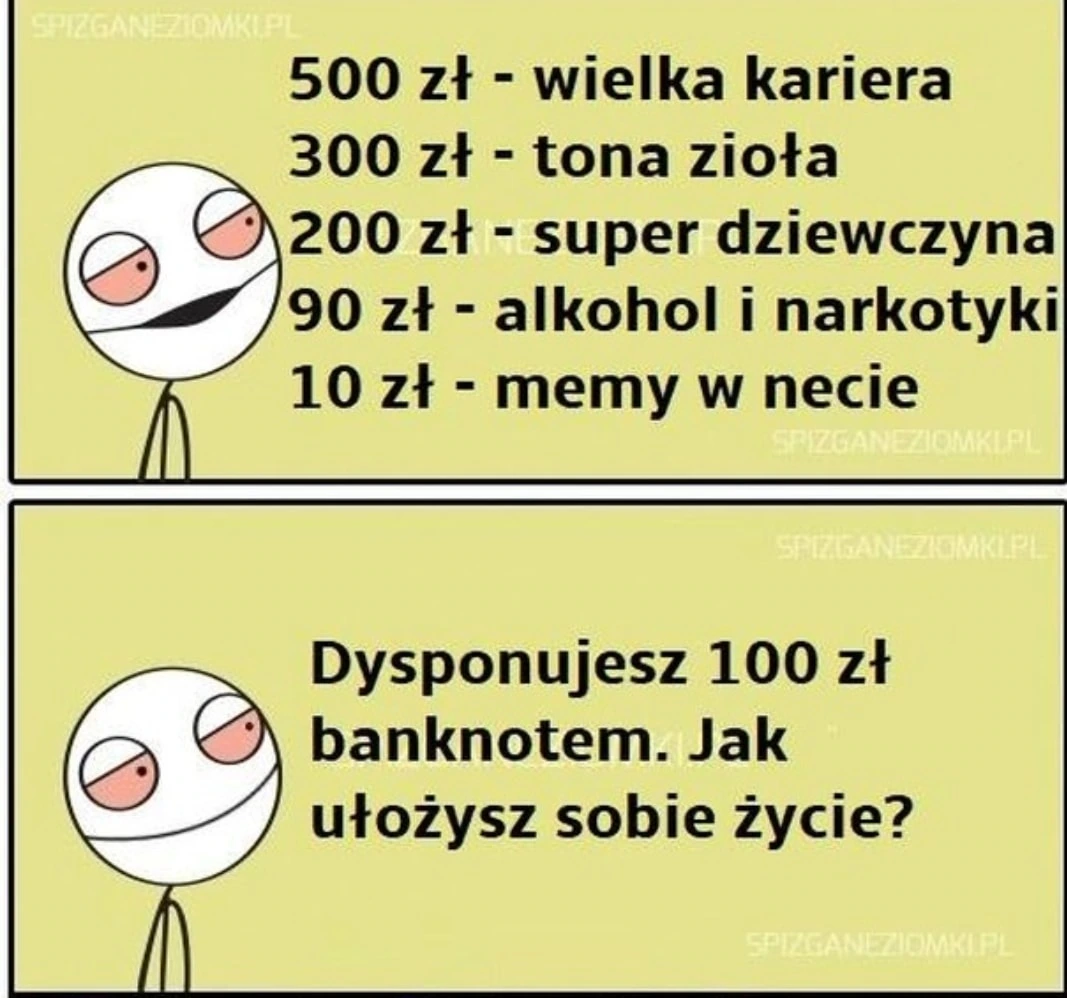 Jak ułożysz sobie życie?