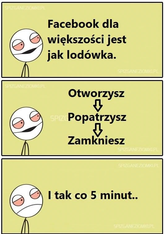 Jak lodówka