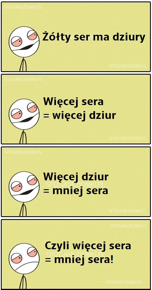 Twierdzenie Spizgusia