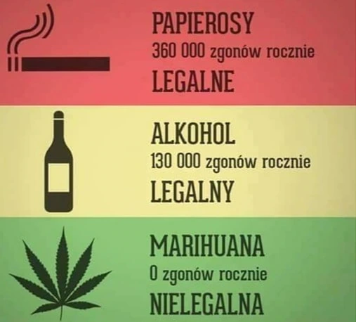 Nikogo nie zabiła, a jednak zakazana