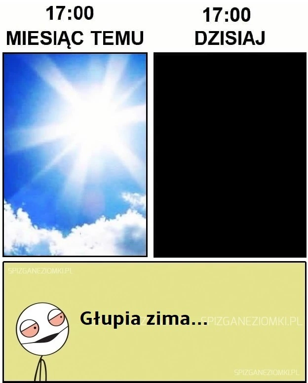Zima