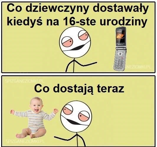 16-ste urodziny