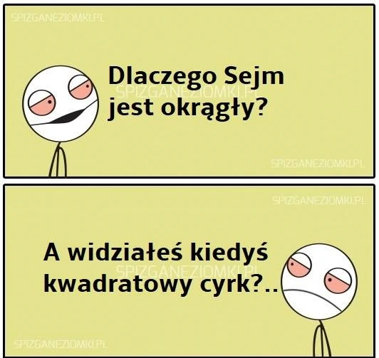 Cyrk