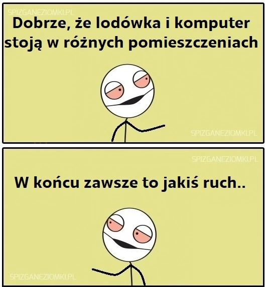 Krokomierz