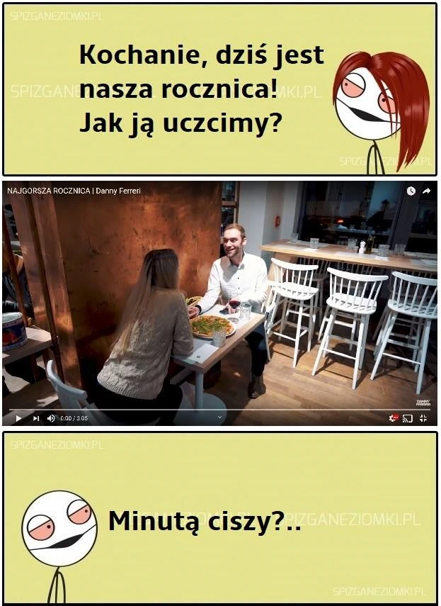 Rocznica