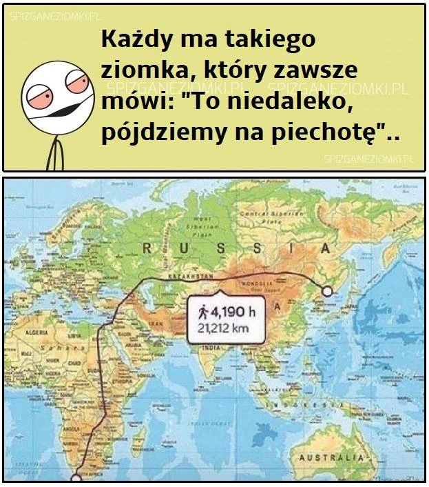 Podróże