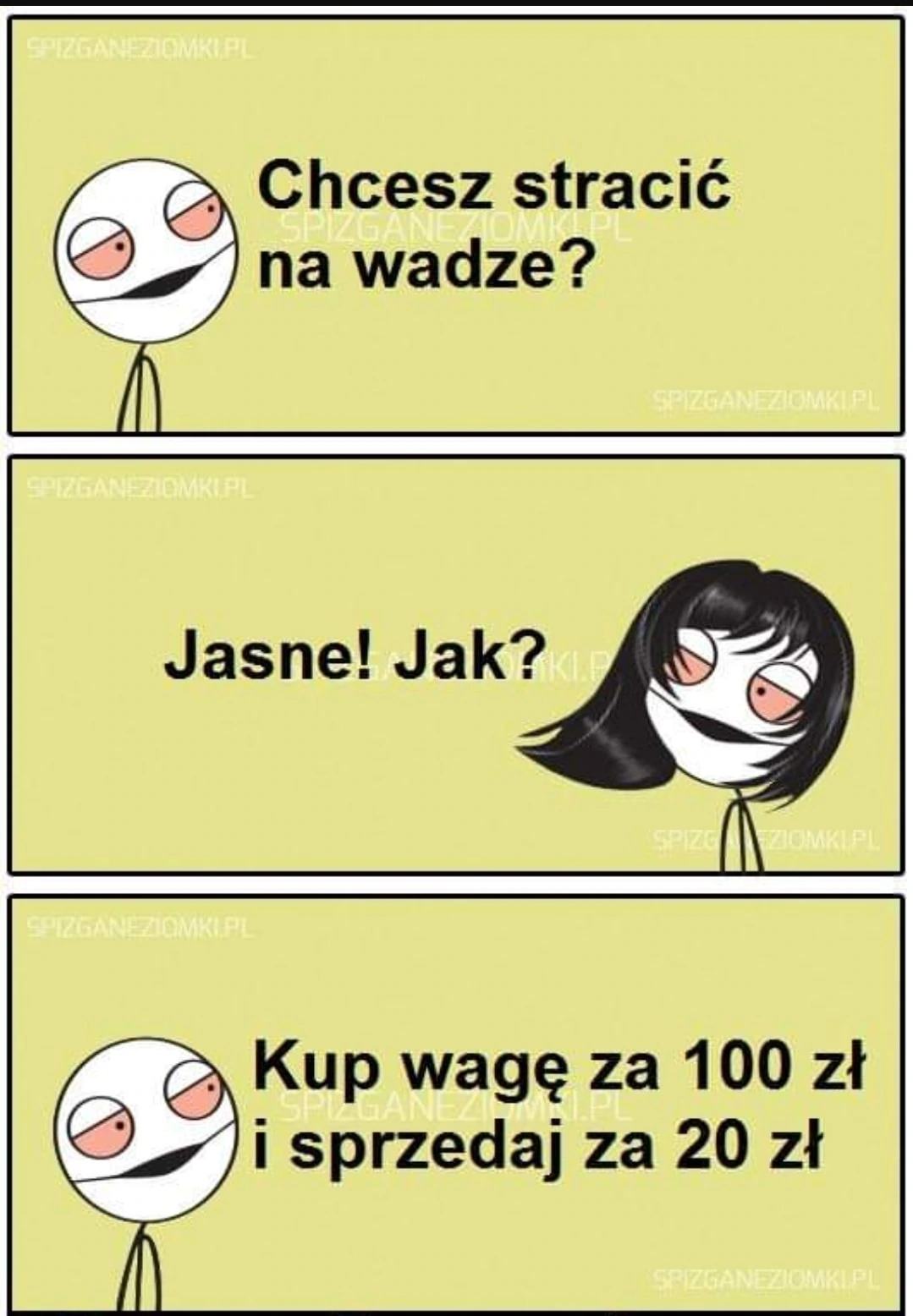 Strata na wadze